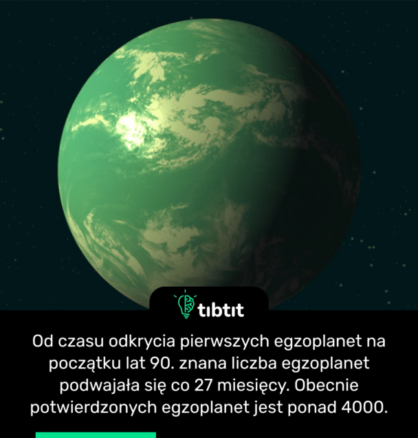 Od czasu odkrycia pierwszych egzoplanet na początku lat 90. znana liczba egzoplanet podwajała się co 27 ​​miesięcy. Obecnie potwierdzonych egzoplanet jest ponad 4000.