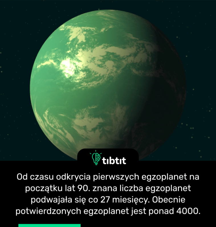 Od czasu odkrycia pierwszych egzoplanet na początku lat 90. znana liczba egzoplanet podwajała się co 27 ​​miesięcy. Obecnie potwierdzonych egzoplanet jest ponad 4000.