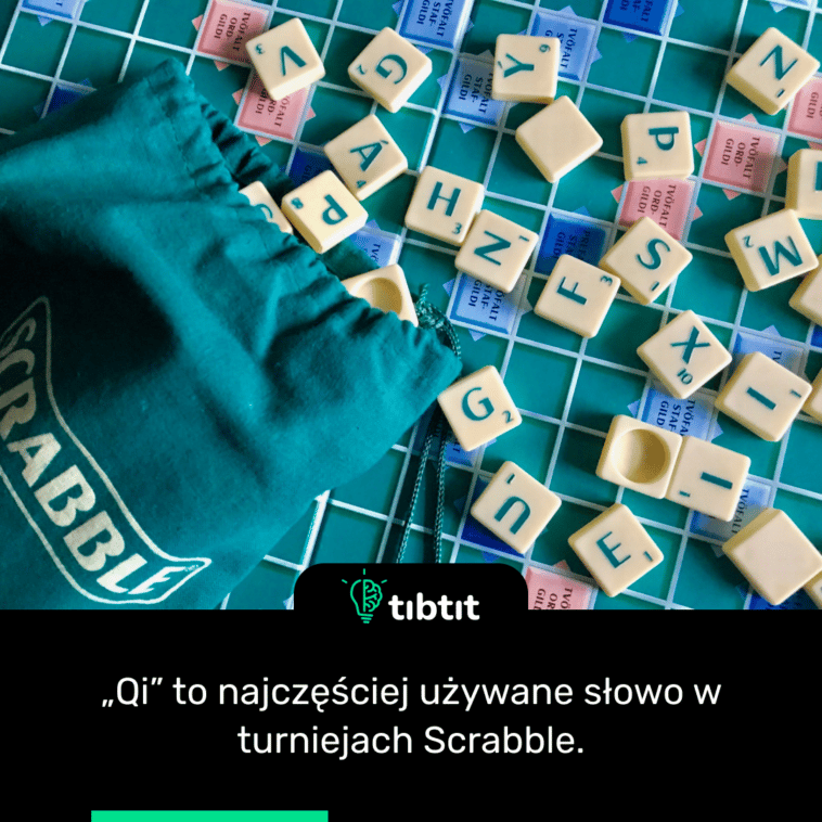 „Qi” to najczęściej używane słowo w turniejach Scrabble.