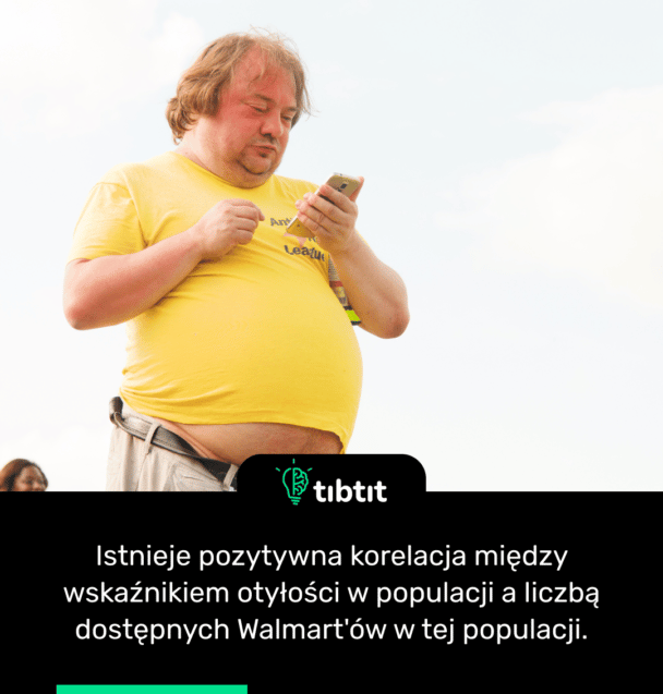 Istnieje pozytywna korelacja między wskaźnikiem otyłości w populacji a liczbą dostępnych Walmart'ów w tej populacji.