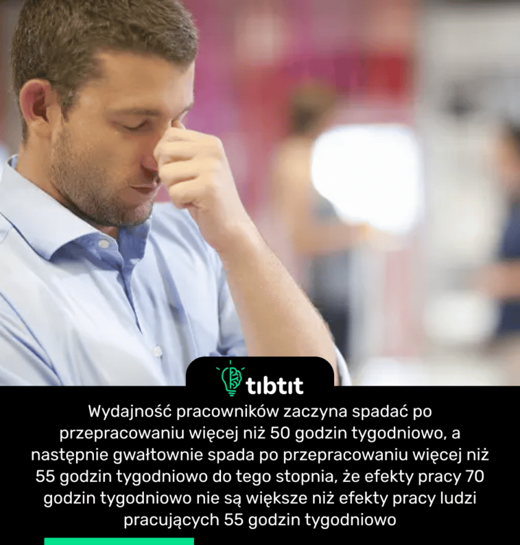 Wydajność pracowników zaczyna spadać po przepracowaniu więcej niż 50 godzin tygodniowo, a następnie gwałtownie spada po przepracowaniu więcej niż 55 godzin tygodniowo do tego stopnia, że ​​efekty pracy 70 godzin tygodniowo nie są większe niż efekty pracy ludzi pracujących 55 godzin tygodniowo