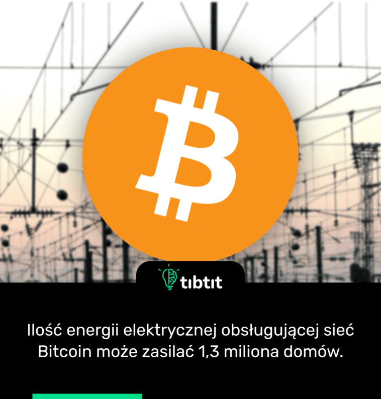 Ilość energii elektrycznej obsługującej sieć Bitcoin może zasilać 1,3 miliona domów.