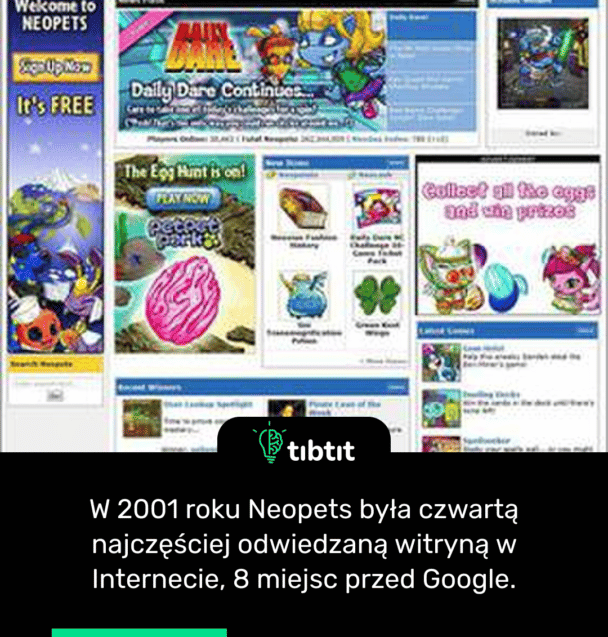 W 2001 roku Neopets była czwartą najczęściej odwiedzaną witryną w Internecie, 8 miejsc przed Google.