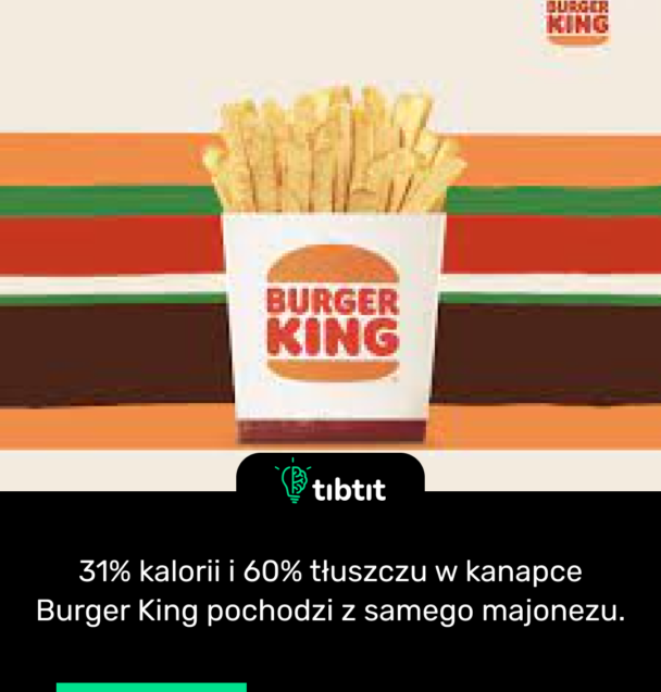 31% kalorii i 60% tłuszczu w kanapce Burger King pochodzi z samego majonezu.