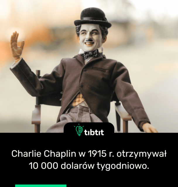 Charlie Chaplin w 1915 r. otrzymywał 10 000 dolarów tygodniowo.