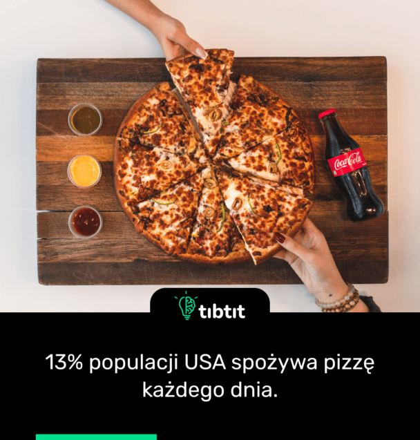 13% populacji USA spożywa pizzę każdego dnia.