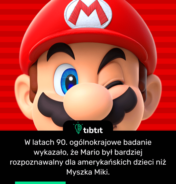 W latach 90. ogólnokrajowe badanie wykazało, że Mario był bardziej rozpoznawalny dla amerykańskich dzieci niż Myszka Miki.