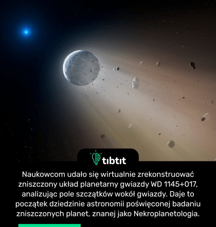 Naukowcom udało się wirtualnie zrekonstruować zniszczony układ planetarny gwiazdy WD 1145+017, analizując pole szczątków wokół gwiazdy. Daje to początek dziedzinie astronomii poświęconej badaniu zniszczonych planet, znanej jako Nekroplanetologia.