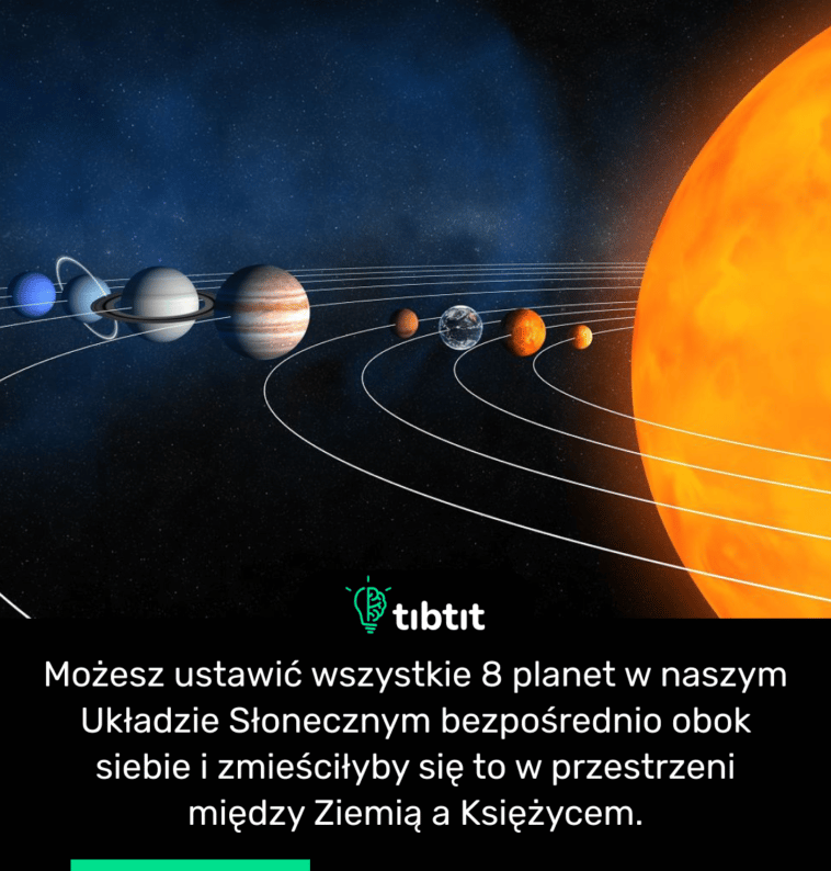 Możesz ustawić wszystkie 8 planet w naszym Układzie Słonecznym bezpośrednio obok siebie i zmieściłyby się to w przestrzeni między Ziemią a Księżycem.
