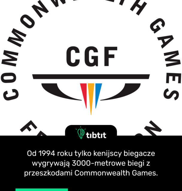 Od 1994 roku tylko kenijscy biegacze wygrywają 3000-metrowe biegi z przeszkodami Commonwealth Games.