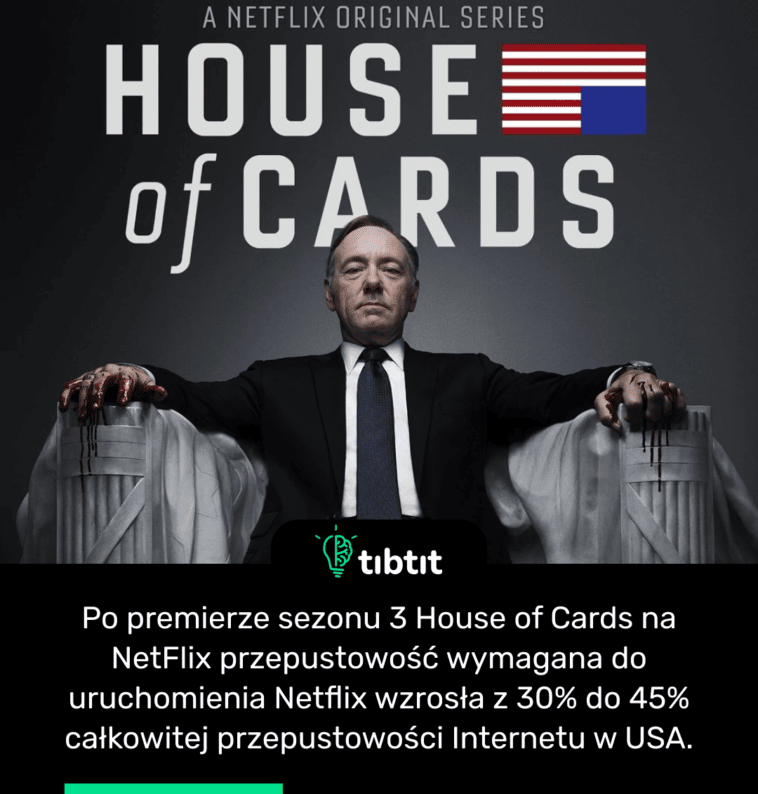 Po premierze sezonu 3 House of Cards na NetFlix przepustowość wymagana do uruchomienia Netflix wzrosła z 30% do 45% całkowitej przepustowości Internetu w USA.