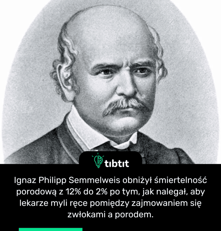 Ignaz Philipp Semmelweis obniżył śmiertelność porodową z 12% do 2% po tym, jak nalegał, aby lekarze myli ręce pomiędzy zajmowaniem się zwłokami a porodem.