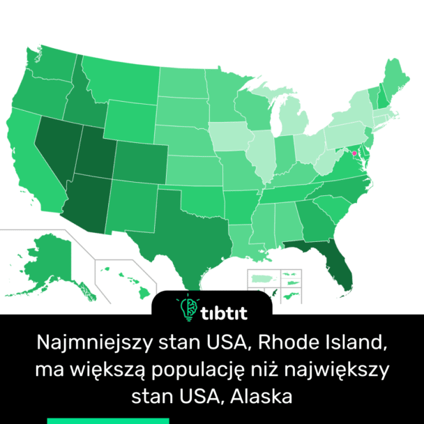 Najmniejszy stan USA, Rhode Island, ma większą populację niż największy stan USA, Alaska