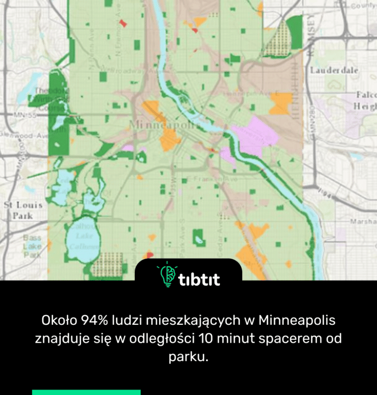 Około 94% ludzi mieszkających w Minneapolis znajduje się w odległości 10 minut spacerem od parku.