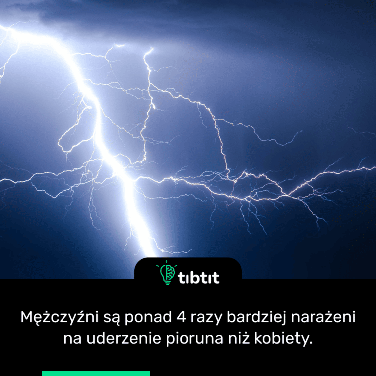 Mężczyźni są ponad 4 razy bardziej narażeni na uderzenie pioruna niż kobiety.
