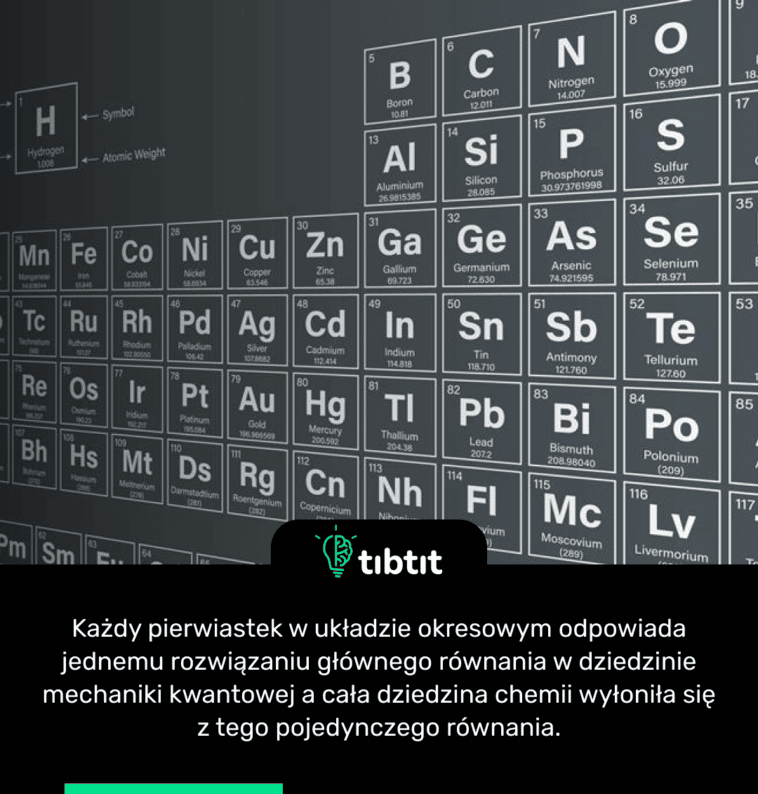 Każdy pierwiastek w układzie okresowym odpowiada jednemu rozwiązaniu głównego równania w dziedzinie mechaniki kwantowej a cała dziedzina chemii wyłoniła się z tego pojedynczego równania.