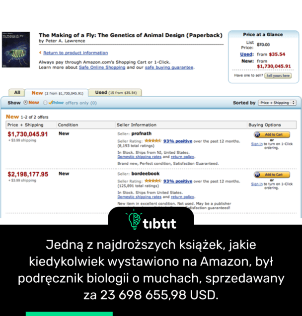 Jedną z najdroższych książek, jakie kiedykolwiek wystawiono na Amazon, był podręcznik biologii o muchach, sprzedawany za 23 698 655,98 USD.