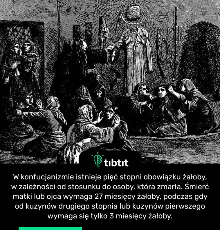 W konfucjanizmie istnieje pięć stopni obowiązku żałoby, w zależności od stosunku do osoby, która zmarła. Śmierć matki lub ojca wymaga 27 miesięcy żałoby, podczas gdy od kuzynów drugiego stopnia lub kuzynów pierwszego wymaga się tylko 3 miesięcy żałoby.
