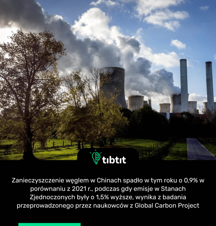 Zanieczyszczenie węglem w Chinach spadło w tym roku o 0,9% w porównaniu z 2021 r., podczas gdy emisje w Stanach Zjednoczonych były o 1,5% wyższe, wynika z badania przeprowadzonego przez naukowców z Global Carbon Project