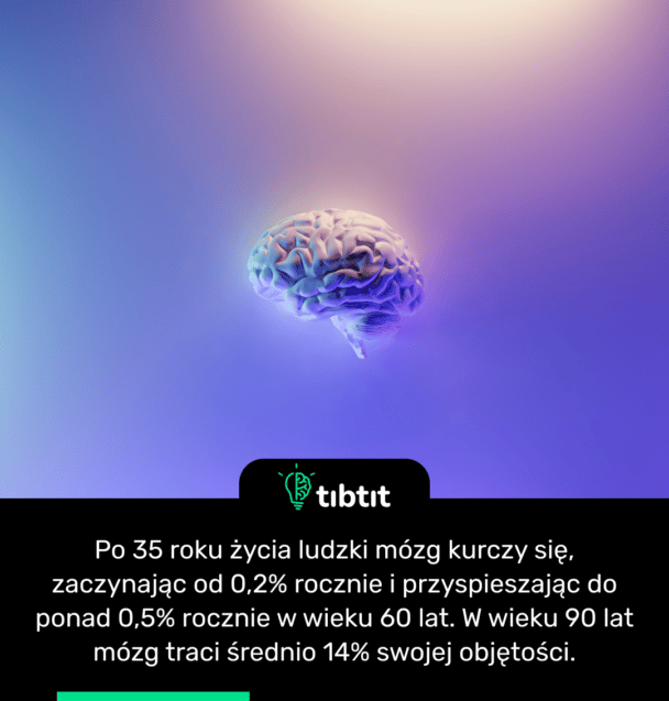 Po 35 roku życia ludzki mózg kurczy się, zaczynając od 0,2% rocznie i przyspieszając do ponad 0,5% rocznie w wieku 60 lat. W wieku 90 lat mózg traci średnio 14% swojej objętości.