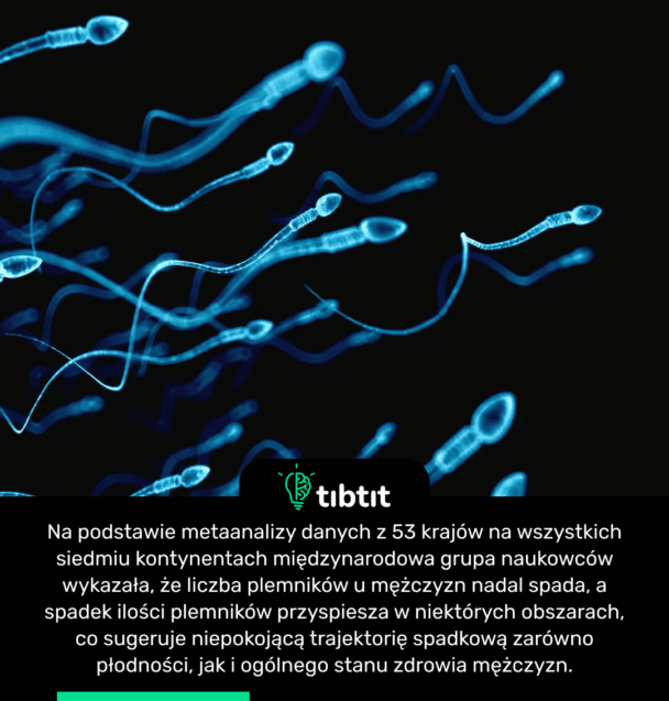 Na podstawie metaanalizy danych z 53 krajów na wszystkich siedmiu kontynentach międzynarodowa grupa naukowców wykazała, że ​​liczba plemników u mężczyzn nadal spada, a spadek ilości plemników przyspiesza w niektórych obszarach, co sugeruje niepokojącą trajektorię spadkową zarówno płodności, jak i ogólnego stanu zdrowia mężczyzn.