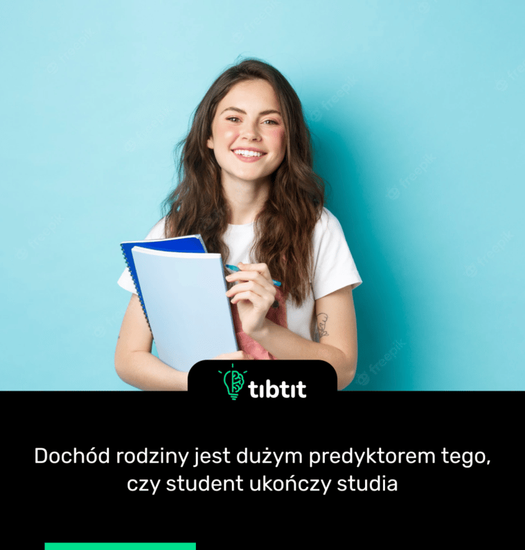 Dochód rodziny jest dużym predyktorem tego, czy student ukończy studia