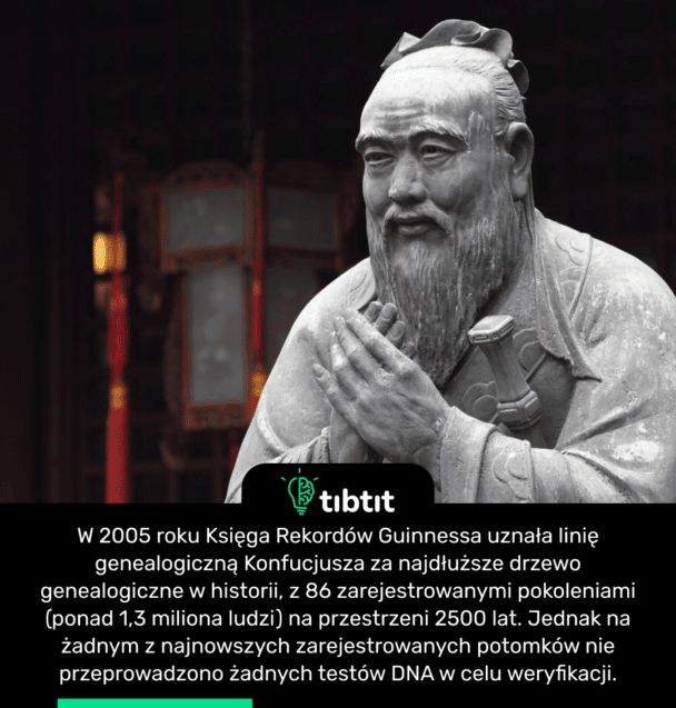 W 2005 roku Księga Rekordów Guinnessa uznała linię genealogiczną Konfucjusza za najdłuższe drzewo genealogiczne w historii, z 86 zarejestrowanymi pokoleniami (ponad 1,3 miliona ludzi) na przestrzeni 2500 lat. Jednak na żadnym z najnowszych zarejestrowanych potomków nie przeprowadzono żadnych testów DNA w celu weryfikacji.