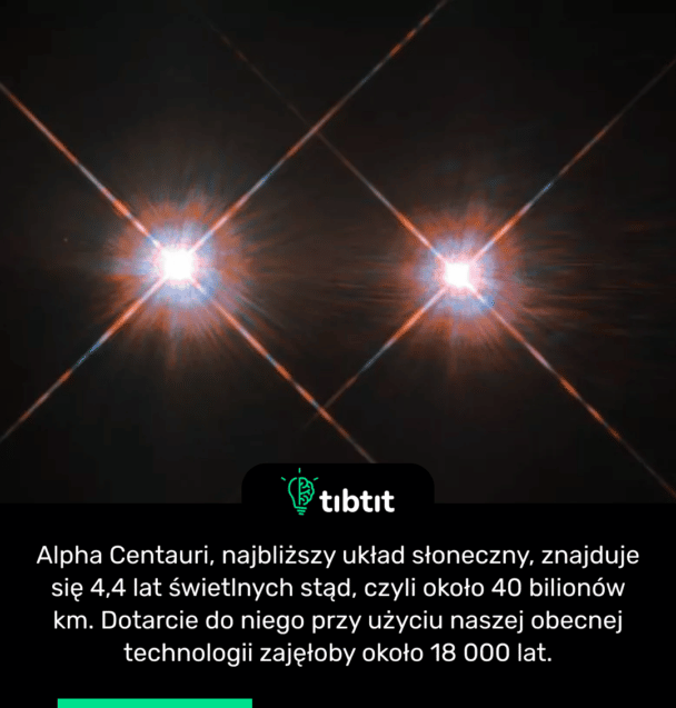 Alpha Centauri, najbliższy układ słoneczny, znajduje się 4,4 lat świetlnych stąd, czyli około 40 bilionów km. Dotarcie do niego przy użyciu naszej obecnej technologii zajęłoby około 18 000 lat.