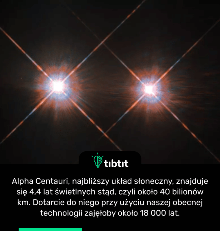 Alpha Centauri, najbliższy układ słoneczny, znajduje się 4,4 lat świetlnych stąd, czyli około 40 bilionów km. Dotarcie do niego przy użyciu naszej obecnej technologii zajęłoby około 18 000 lat.