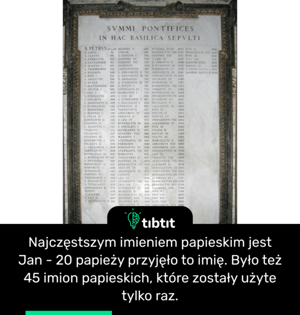 Najczęstszym imieniem papieskim jest Jan - 20 papieży przyjęło to imię. Było też 45 imion papieskich, które zostały użyte tylko raz.