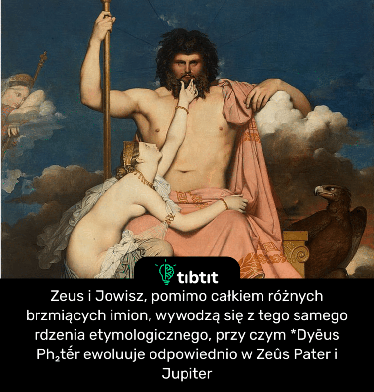 Zeus i Jowisz, pomimo całkiem różnych brzmiących imion, wywodzą się z tego samego rdzenia etymologicznego, przy czym *Dyēus Ph₂tḗr ewoluuje odpowiednio w Zeûs Pater i Jupiter