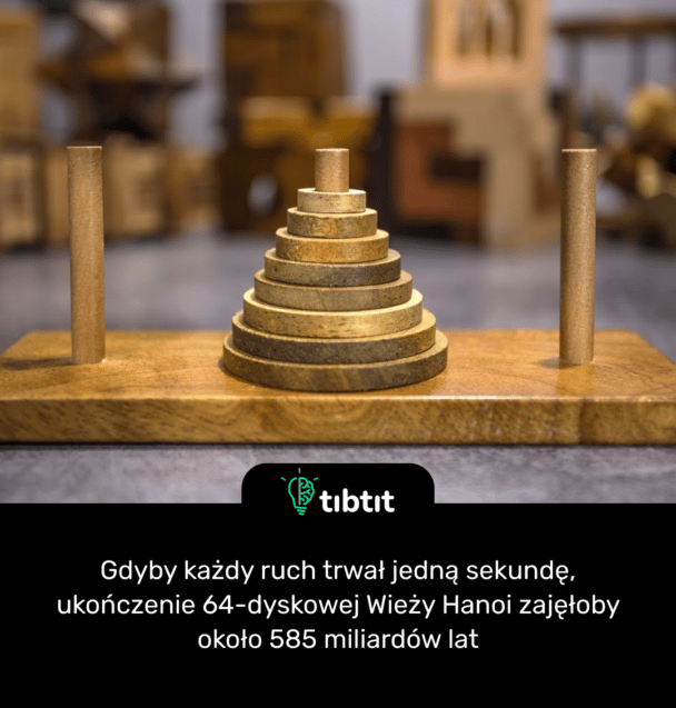 Gdyby każdy ruch trwał jedną sekundę, ukończenie 64-dyskowej Wieży Hanoi zajęłoby około 585 miliardów lat