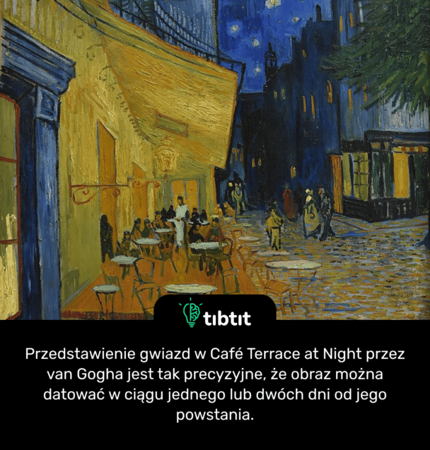 Przedstawienie gwiazd w Café Terrace at Night przez van Gogha jest tak precyzyjne, że obraz można datować w ciągu jednego lub dwóch dni od jego powstania.