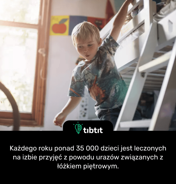 Każdego roku ponad 35 000 dzieci jest leczonych na izbie przyjęć z powodu urazów związanych z łóżkiem piętrowym.
