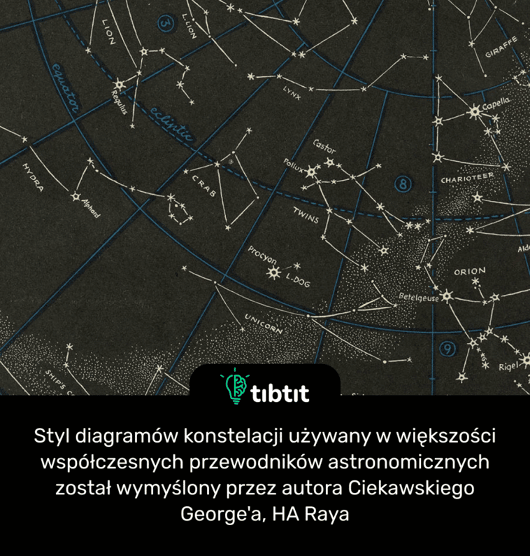 Styl diagramów konstelacji używany w większości współczesnych przewodników astronomicznych został wymyślony przez autora Ciekawskiego George'a, HA Raya