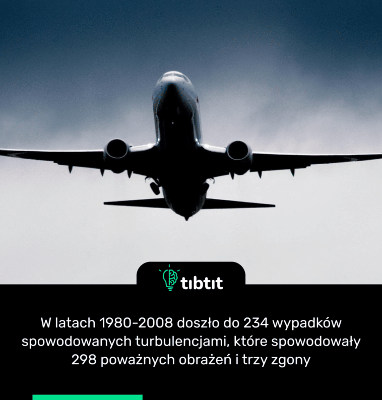 W latach 1980-2008 doszło do 234 wypadków spowodowanych turbulencjami, które spowodowały 298 poważnych obrażeń i trzy zgony