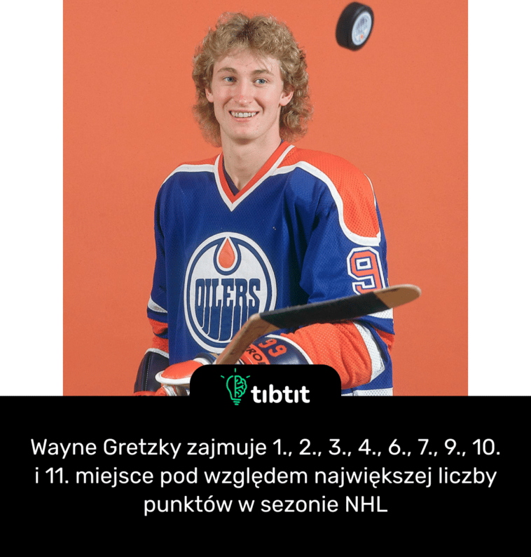 Wayne Gretzky zajmuje 1., 2., 3., 4., 6., 7., 9., 10. i 11. miejsce pod względem największej liczby punktów w sezonie NHL