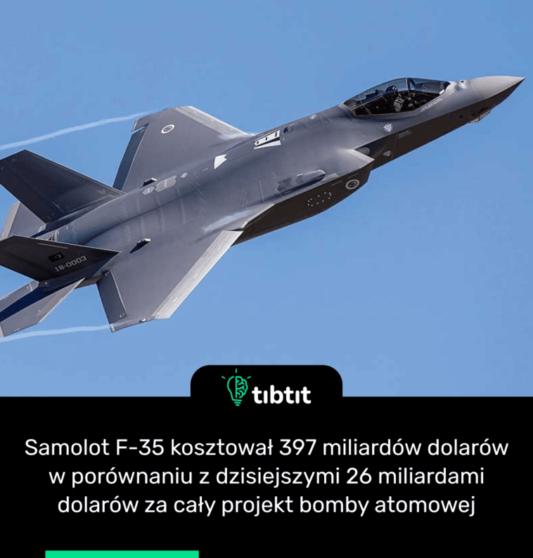 Samolot F-35 kosztował 397 miliardów dolarów w porównaniu z dzisiejszymi 26 miliardami dolarów za cały projekt bomby atomowej