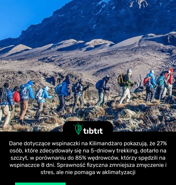Dane dotyczące wspinaczki na Kilimandżaro pokazują, że 27% osób, które zdecydowały się na 5-dniowy trekking, dotarło na szczyt, w porównaniu do 85% wędrowców, którzy spędzili na wspinaczce 8 dni. Sprawność fizyczna zmniejsza zmęczenie i stres, ale nie pomaga w aklimatyzacji