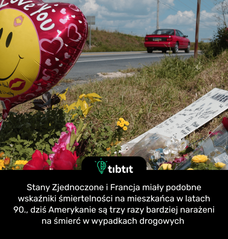 Stany Zjednoczone i Francja miały podobne wskaźniki śmiertelności na mieszkańca w latach 90., dziś Amerykanie są trzy razy bardziej narażeni na śmierć w wypadkach drogowych