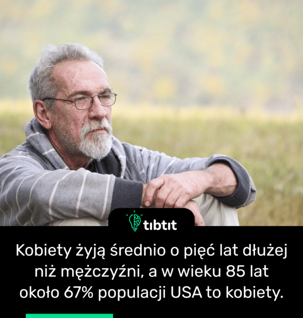 Kobiety żyją średnio o pięć lat dłużej niż mężczyźni, a w wieku 85 lat około 67% populacji USA to kobiety.