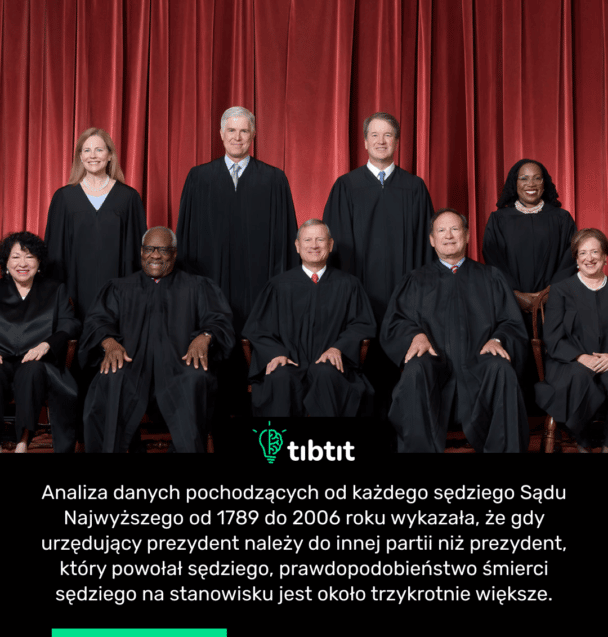 Analiza danych pochodzących od każdego sędziego Sądu Najwyższego od 1789 do 2006 roku wykazała, że gdy urzędujący prezydent należy do innej partii niż prezydent, który powołał sędziego, prawdopodobieństwo śmierci sędziego na stanowisku jest około trzykrotnie większe.