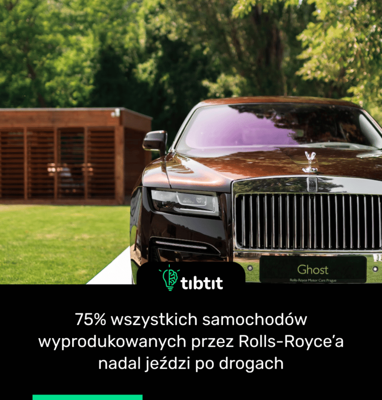 75% wszystkich samochodów wyprodukowanych przez Rolls-Royce’a nadal jeździ po drogach