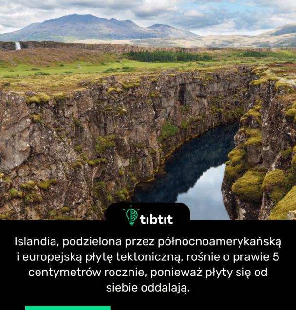 Islandia, podzielona przez północnoamerykańską i europejską płytę tektoniczną, rośnie o prawie 5 centymetrów rocznie, ponieważ płyty się od siebie oddalają.