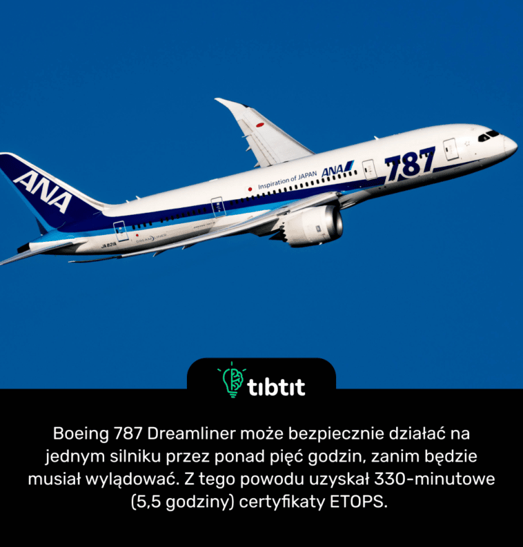 Boeing 787 Dreamliner może bezpiecznie działać na jednym silniku przez ponad pięć godzin, zanim będzie musiał wylądować. Z tego powodu uzyskał 330-minutowe (5,5 godziny) certyfikaty ETOPS.