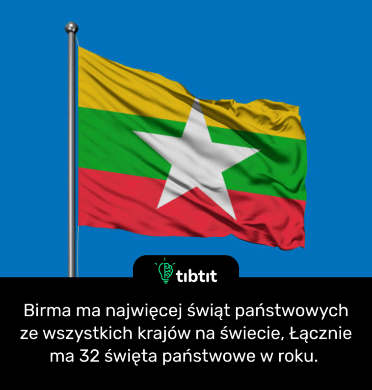 Birma ma najwięcej świąt państwowych ze wszystkich krajów na świecie, Łącznie ma 32 święta państwowe w roku.