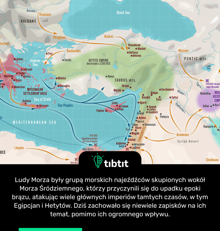 Ludy Morza były grupą morskich najeźdźców skupionych wokół Morza Śródziemnego, którzy przyczynili się do upadku epoki brązu, atakując wiele głównych imperiów tamtych czasów, w tym Egipcjan i Hetytów. Dziś zachowało się niewiele zapisków na ich temat, pomimo ich ogromnego wpływu.