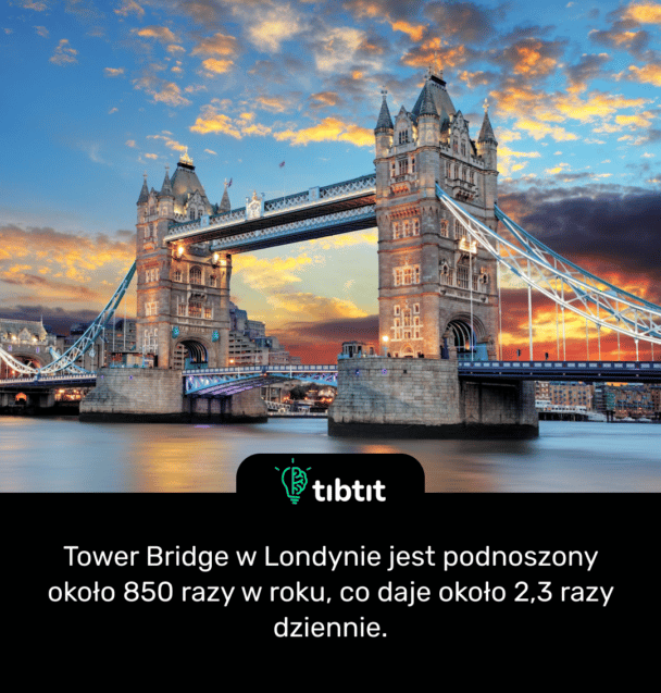 Tower Bridge w Londynie jest podnoszony około 850 razy w roku, co daje około 2,3 razy dziennie.