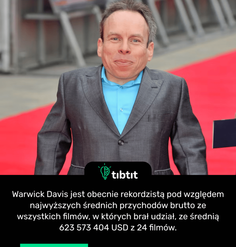 Warwick Davis jest obecnie rekordzistą pod względem najwyższych średnich przychodów brutto ze wszystkich filmów, w których brał udział, ze średnią 623 573 404 USD z 24 filmów.