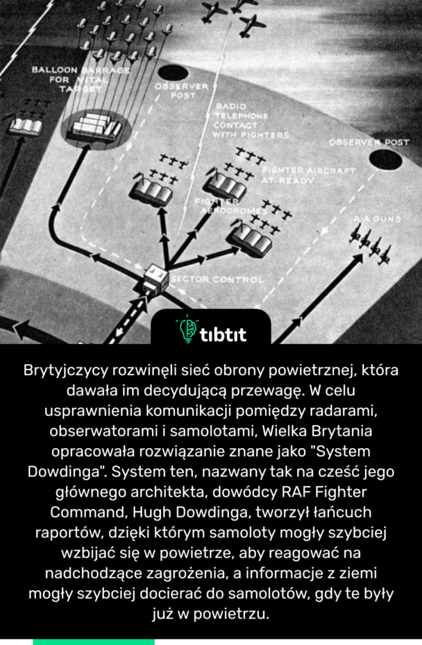 Brytyjczycy rozwinęli sieć obrony powietrznej, która dawała im decydującą przewagę. W celu usprawnienia komunikacji pomiędzy radarami, obserwatorami i samolotami, Wielka Brytania opracowała rozwiązanie znane jako "System Dowdinga". System ten, nazwany tak na cześć jego głównego architekta, dowódcy RAF Fighter Command, Hugh Dowdinga, tworzył łańcuch raportów, dzięki którym samoloty mogły szybciej wzbijać się w powietrze, aby reagować na nadchodzące zagrożenia, a informacje z ziemi mogły szybciej docierać do samolotów, gdy te były już w powietrzu.